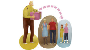  Arv efter forældre i uskiftet bo  