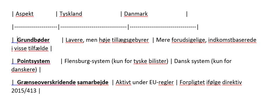 bliver fartboder fra tyskland sendt til danmark
